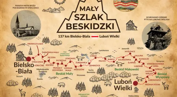Mapa turystyczna Mały Szlak Beskidzki, łącząca Bielsko-Białą z Luboniem Wielkim, z zaznaczonymi szczytami i miejscowościami Beskidu Małego.